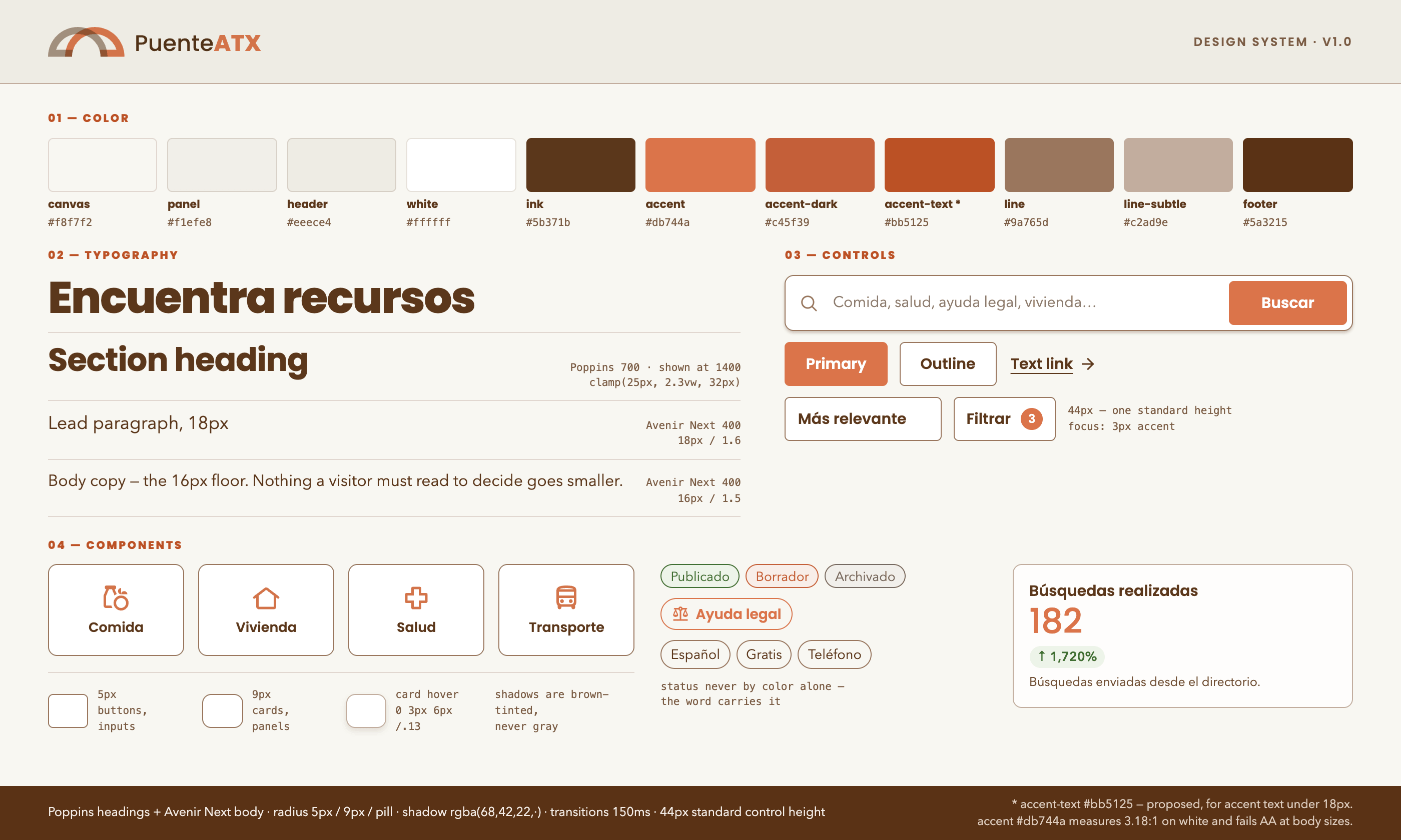 Puente ATX design system board showing the color tokens, Poppins type scale, buttons, category cards, and status badges