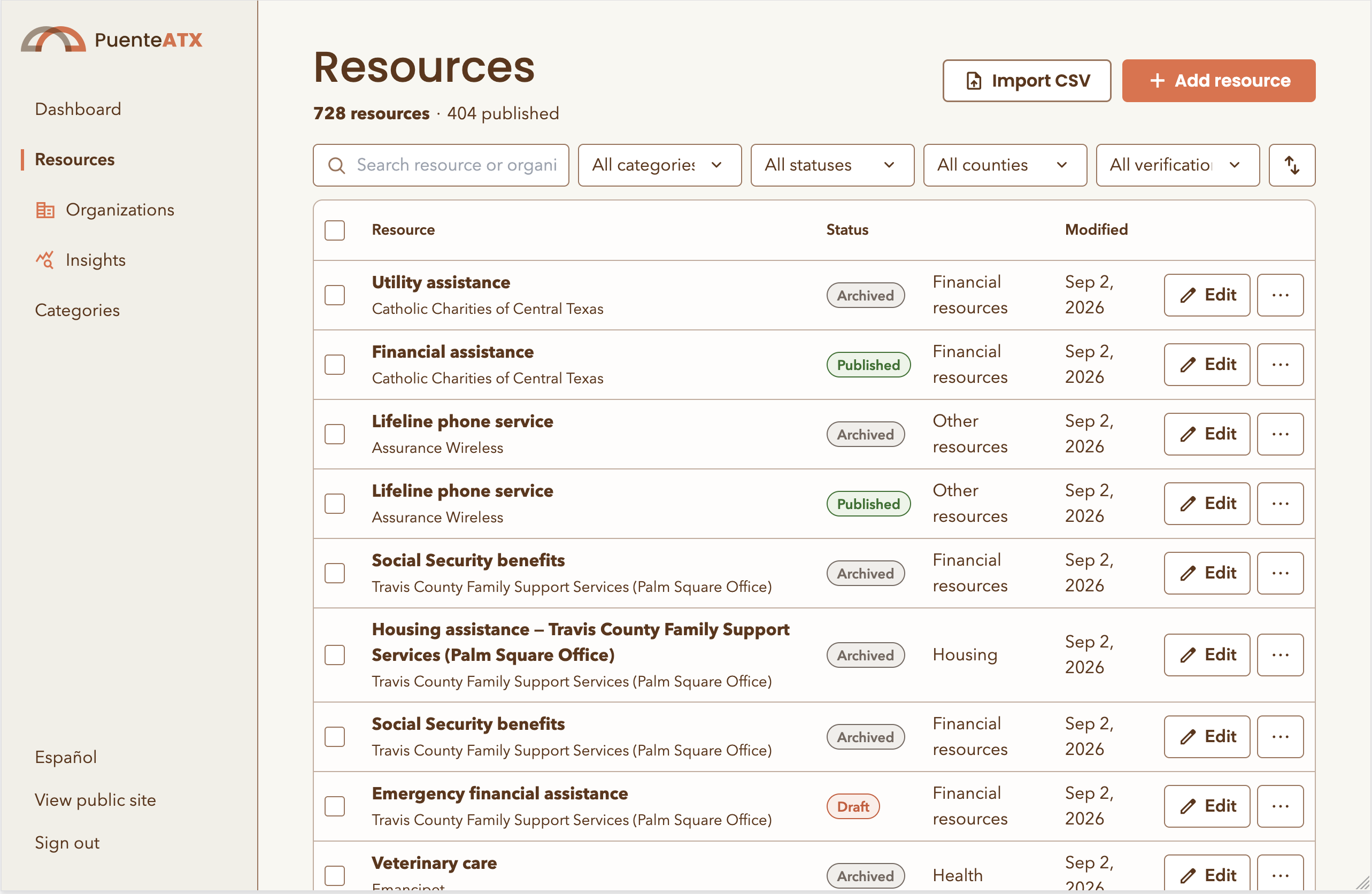 The Puente ATX admin console: resource table with status badges for Published, Archived, and Draft, category and county filters, and Import CSV and Add resource actions